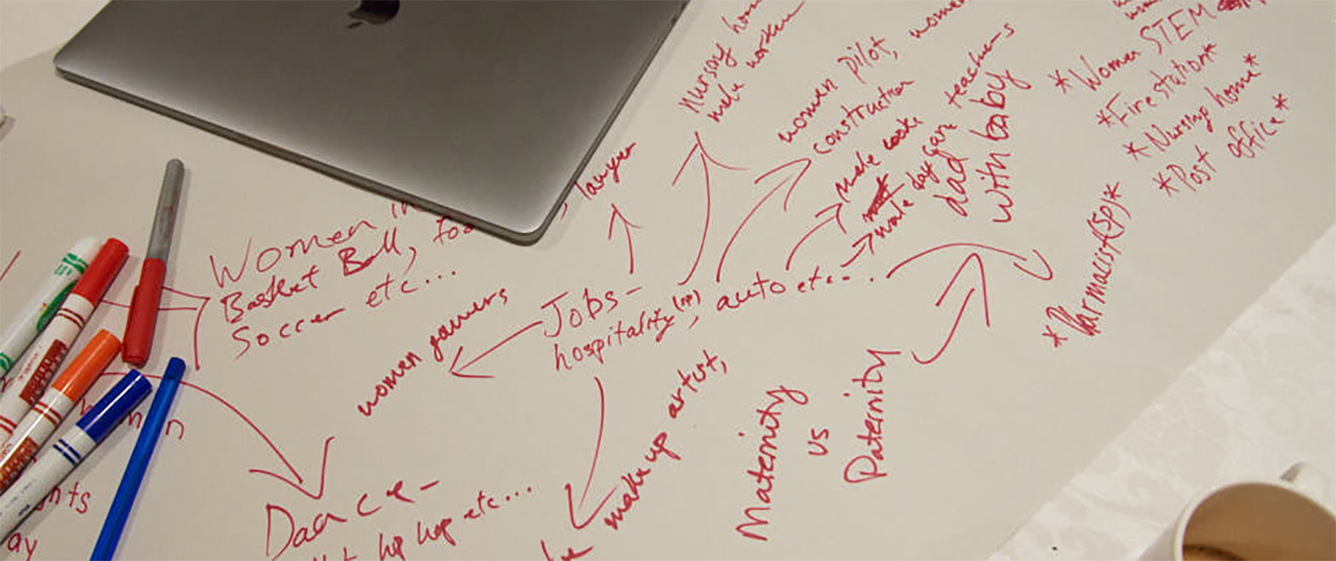 White board covered in red notes, with office supplies around the perimeter.